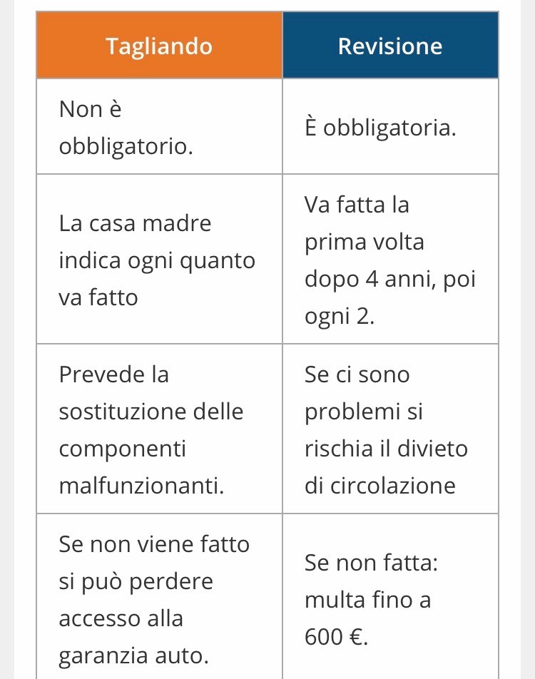 autocarrozzeria-caretta-taranto-soccorso-stradale-automobili-meccanica-elettrauto-autonoleggio-assicurazioni-112
